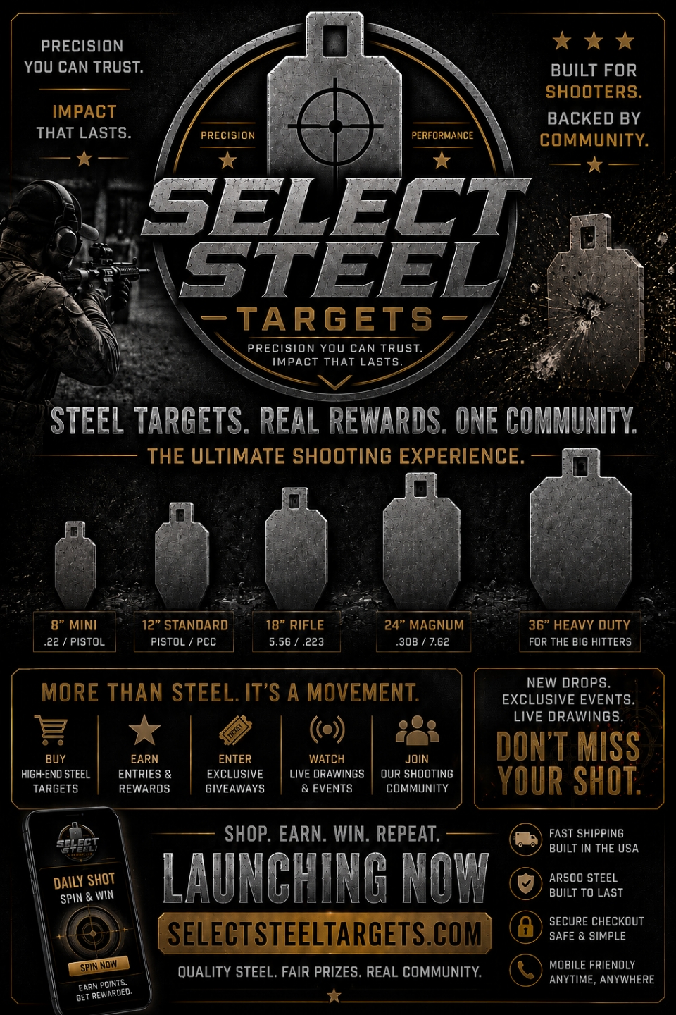 Select Steel Targets full product lineup